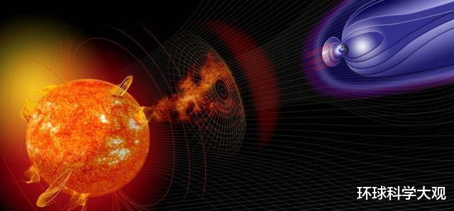 [太阳风暴]太空天气警报：太阳风暴轰击地球，每秒420公里，外层大气被加热