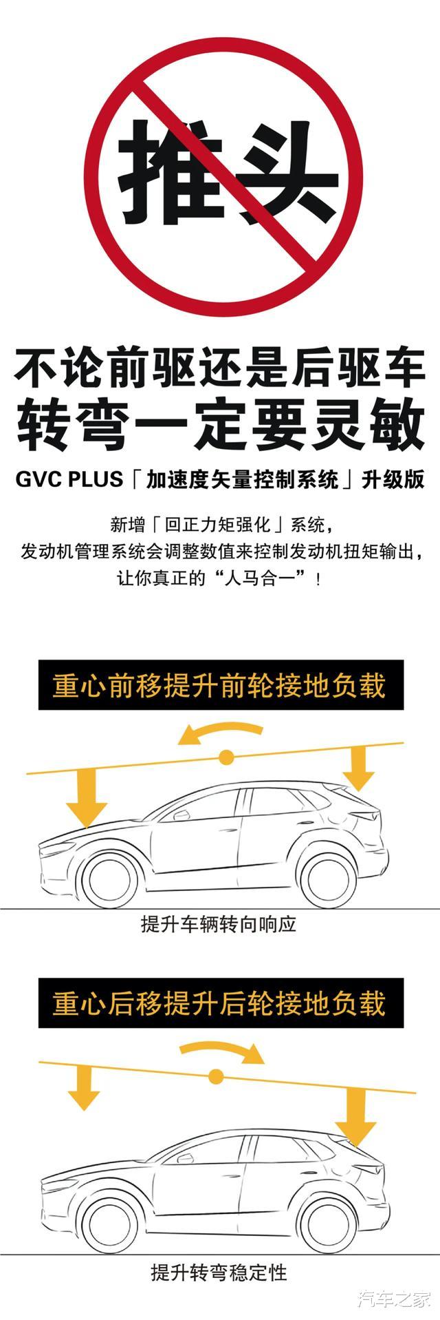 SUV|起售不到13万！操控不输宝马！这台合资SUV加92号油就能跑