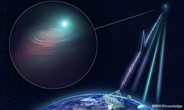 「银河系」科学家推测：银河系有36个智慧生物，为何我们还没发现他们