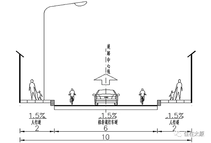 太原日报|太原拟新建15座人行天桥 改造9条道路 看看在你家附近么