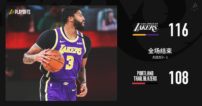 开拓者队|罚球43: 19！恭喜湖人，詹姆斯率队赢球后再迎好消息 悍将：我错了