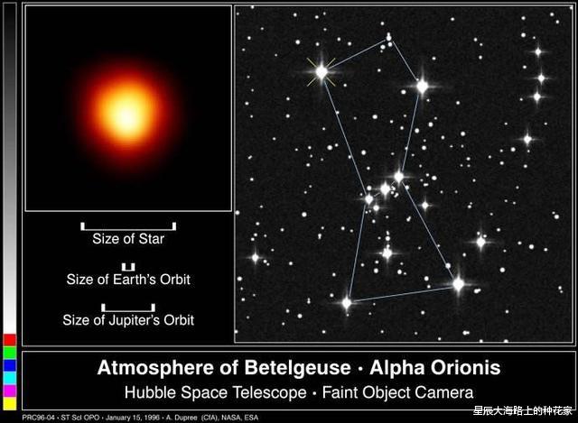 超新星爆发|猎户座参宿四诡异变暗，科学家终于找到原因：爆发方向直指地球！