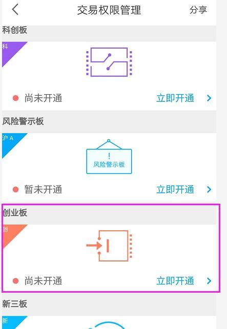 [创业板]股民投资者们注意，之前开通创业板的投资者，还需要补签一份协议