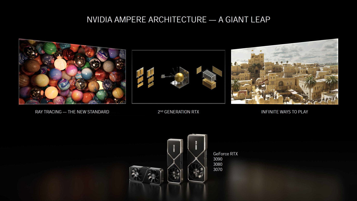 卫报|和Nvidia比发售速度？AMD官宣：RX 6000系列显卡可能明天发布！