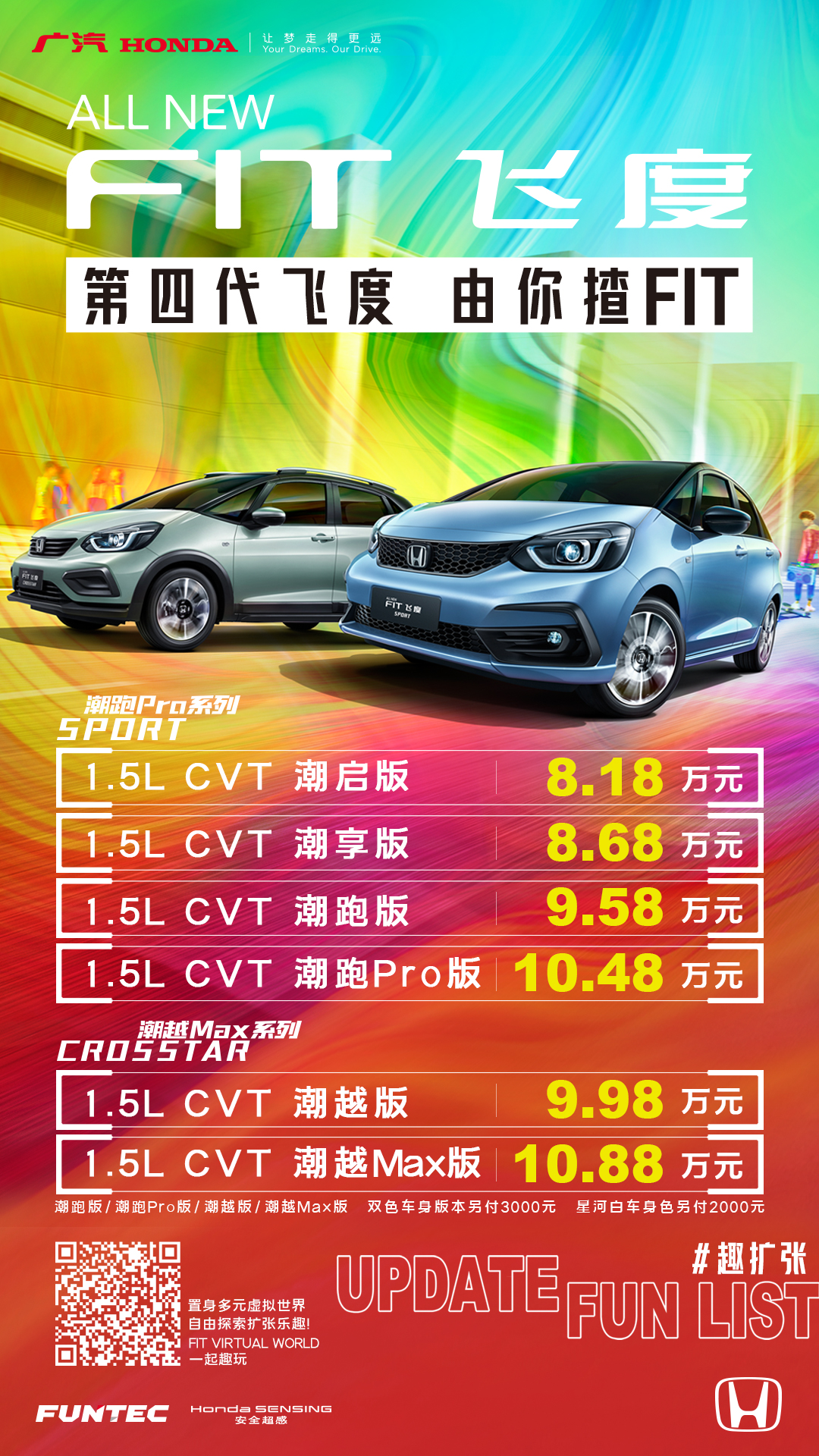 本田飞度|本田全新飞度正式上市 卖8.18-10.88万元 推荐入手958潮跑版