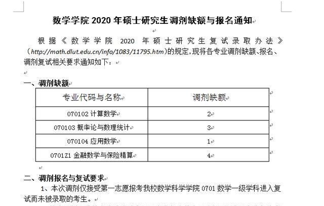 考研：考研调剂信息更新，这些学校还要招收调剂学生，建议收藏