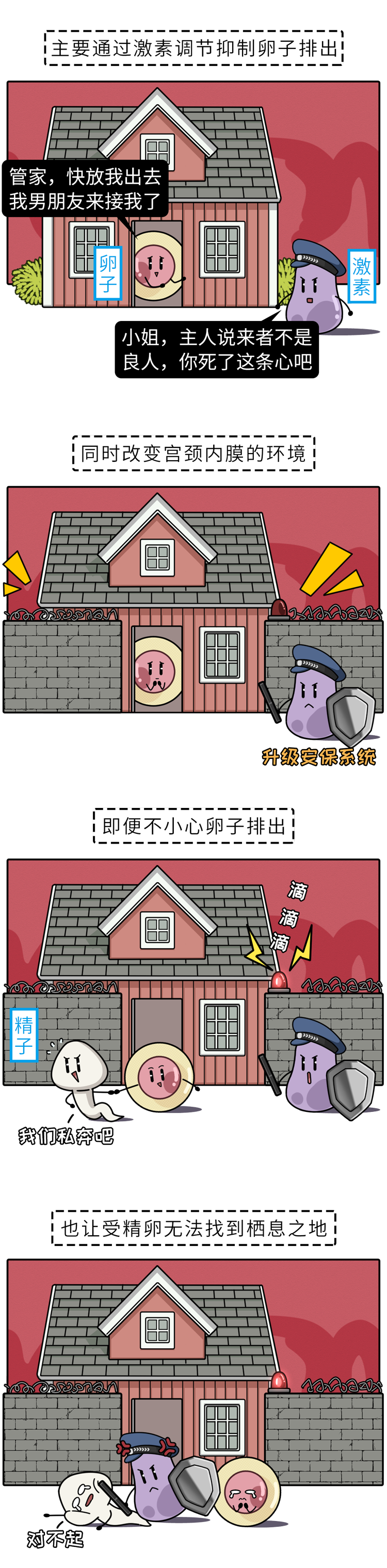 避孕药|不戴套不吃药！新型避孕凝胶成功率达93.3%，不伤身无副作用