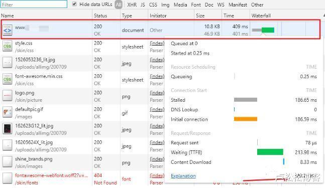 Python|股票配资网站SEO案例 站群SEO优化案例