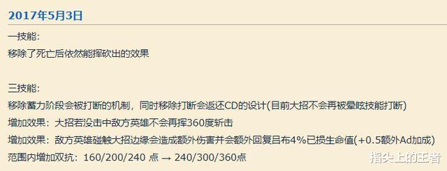 #吕布#5.9日体验服五位英雄调整，吕布大招双抗回归，成为团战魔神