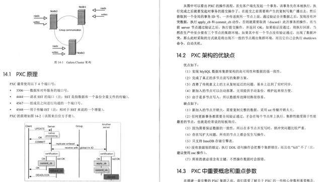 MySQL|京东T9大师的巅峰之作：MySQL王者晋级之路，刷新了我对MySQL的世界观