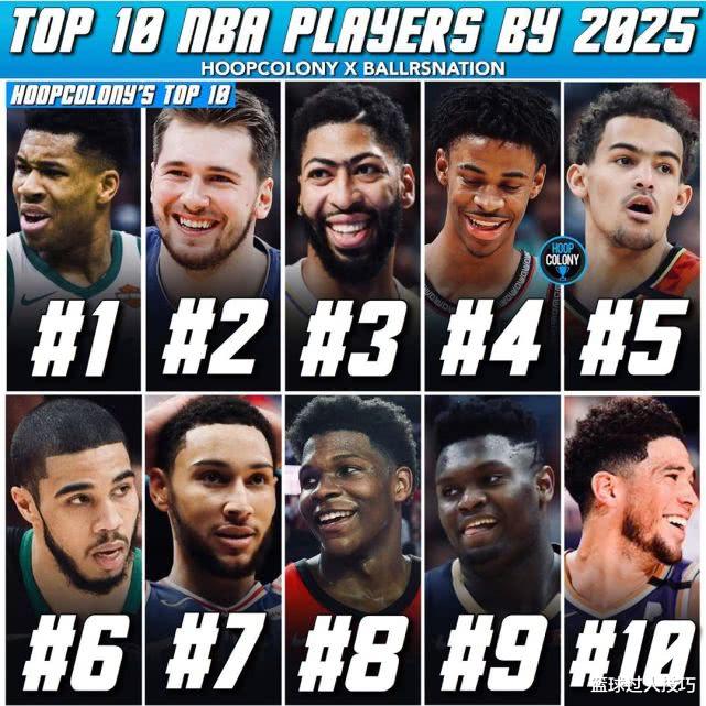 【蔡恩·威廉森】预测未来5年前10巨星：詹库杜没上榜，1场NBA没打之人排名超锡安