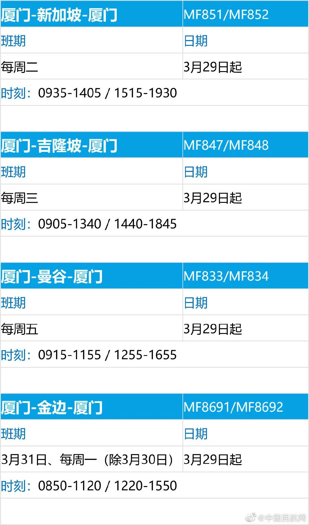 ##重大变化！今起执行！