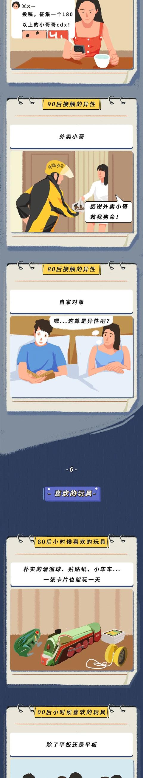 【00后】如何一眼分辨90后和00后？