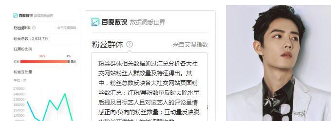 肖战|黑粉目的达到,KFC下架余生同款早餐,肖战该何去何从