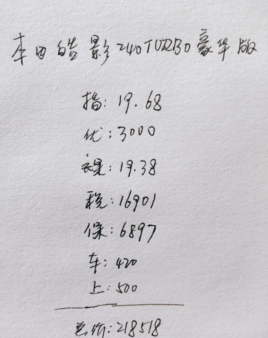 「本田皓影」放弃荣放喜提本田皓影，颜值没得说，配置丰富，就是价格有点贵