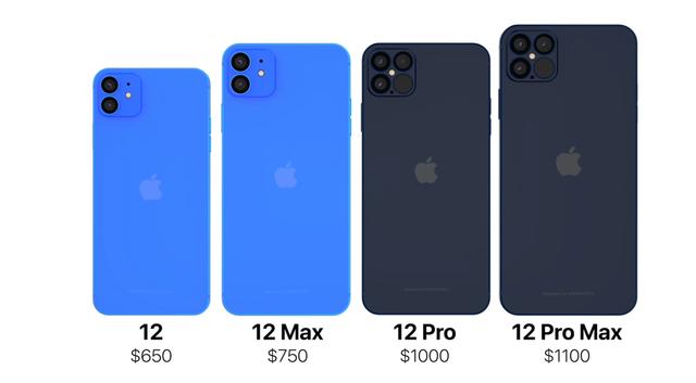 「iphone12」iPhone12系列曝光新价格，全系列低至5000元起，香不香？