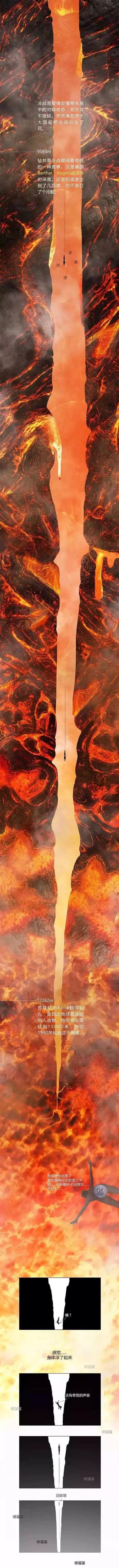 【】如果在地球上挖一个一万米深的洞，你跳下去能看见什么