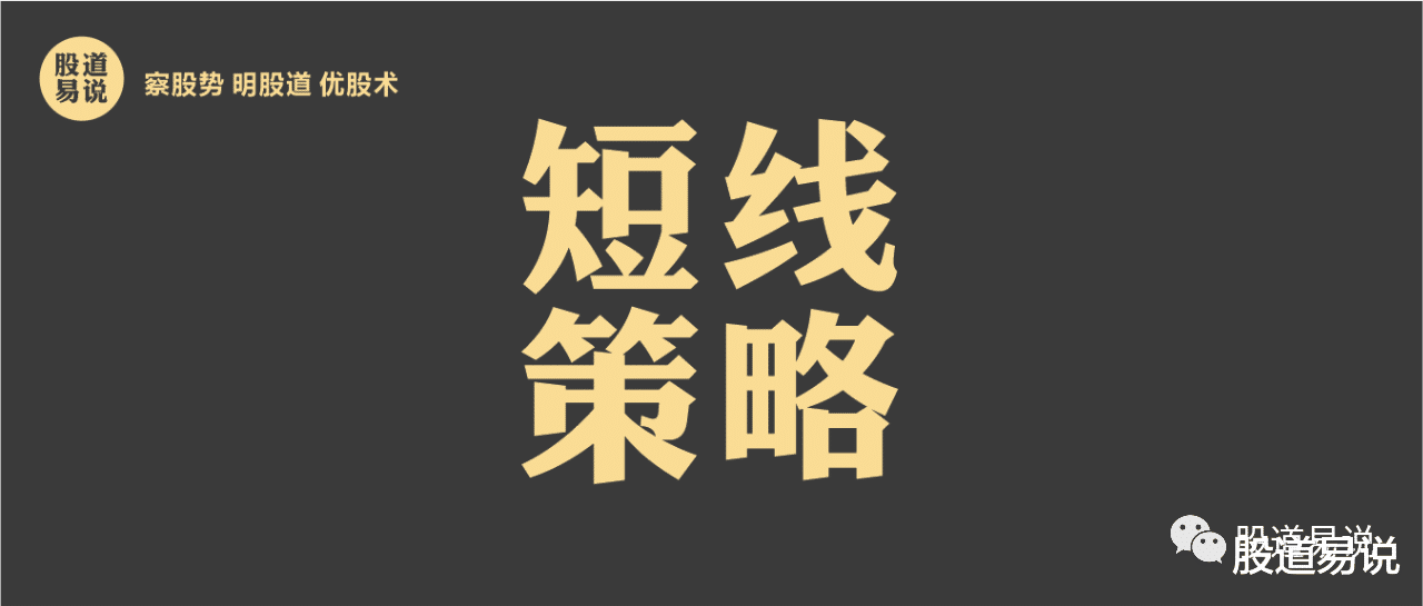 创业板|创业板短期内只适合做最强龙头，川藏铁路或将成为近期炒作对象！