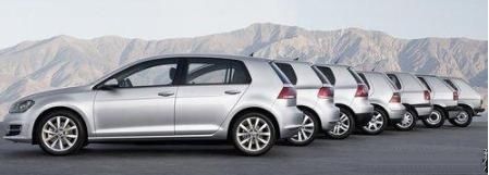 电动车|1.6的高尔夫和1.4T的差距为什么这么大？