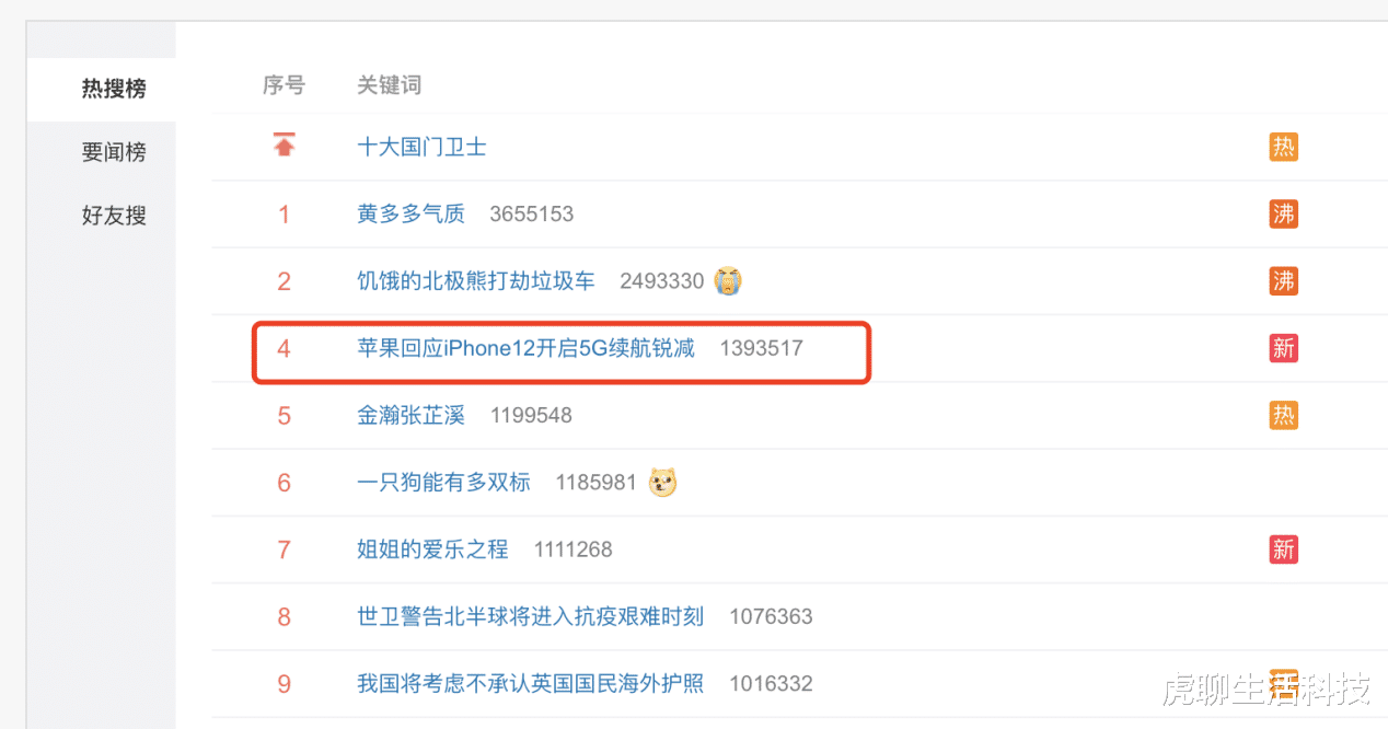 iphone12|还没捂热的iPhone 12又上热搜，这次情况真的不容乐观