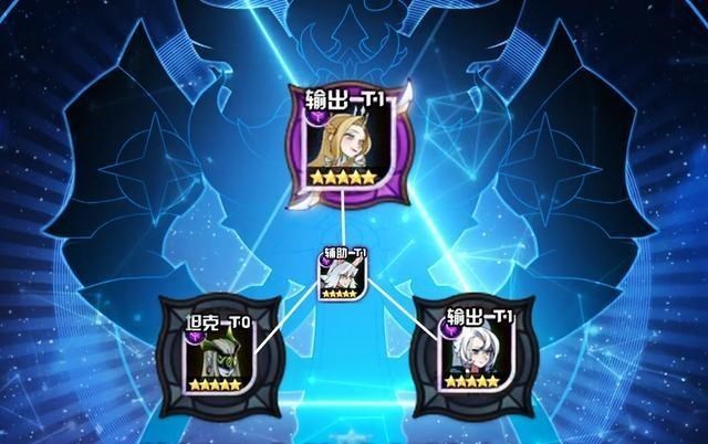 [神魔]《剑与远征》如何看懂囚时之界：玩家应该掌握的团本英雄向优先度