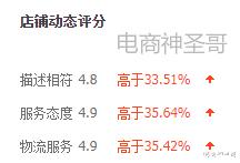 一加科技|手淘首页流量解析，适合中小卖家学习！