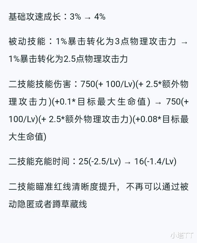 王者荣耀|王者荣耀S21告别射手荣耀，后期大C不复存在，3W金币换王者水晶！