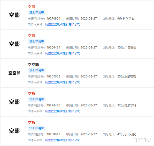 阿里巴巴|阿里官宣，“空熊”出没，一项保密3年的新业务即将开启