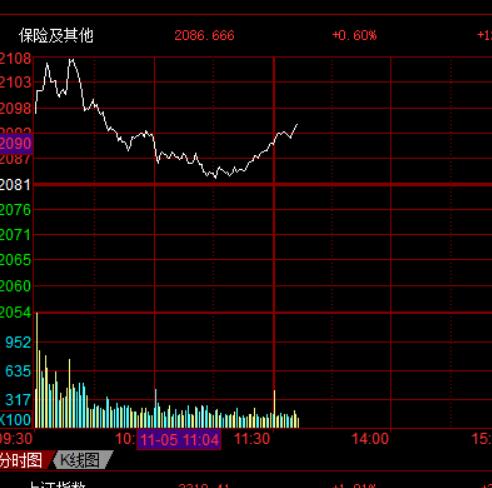 北京市|三大傻完美拖后腿