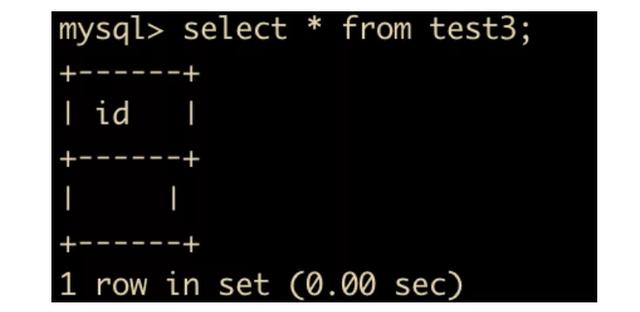 【MySQL】近2万字，138张图解，我终于把mysql总结完整了，建议收藏