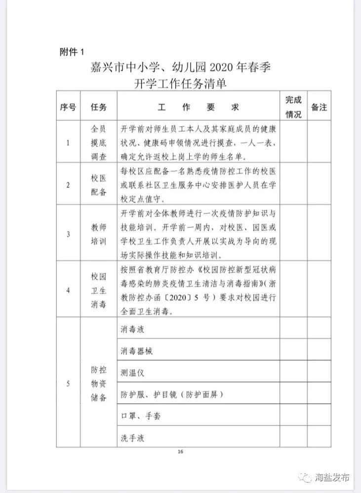 「嘉兴」定了！嘉兴中小学将分三批开学！
