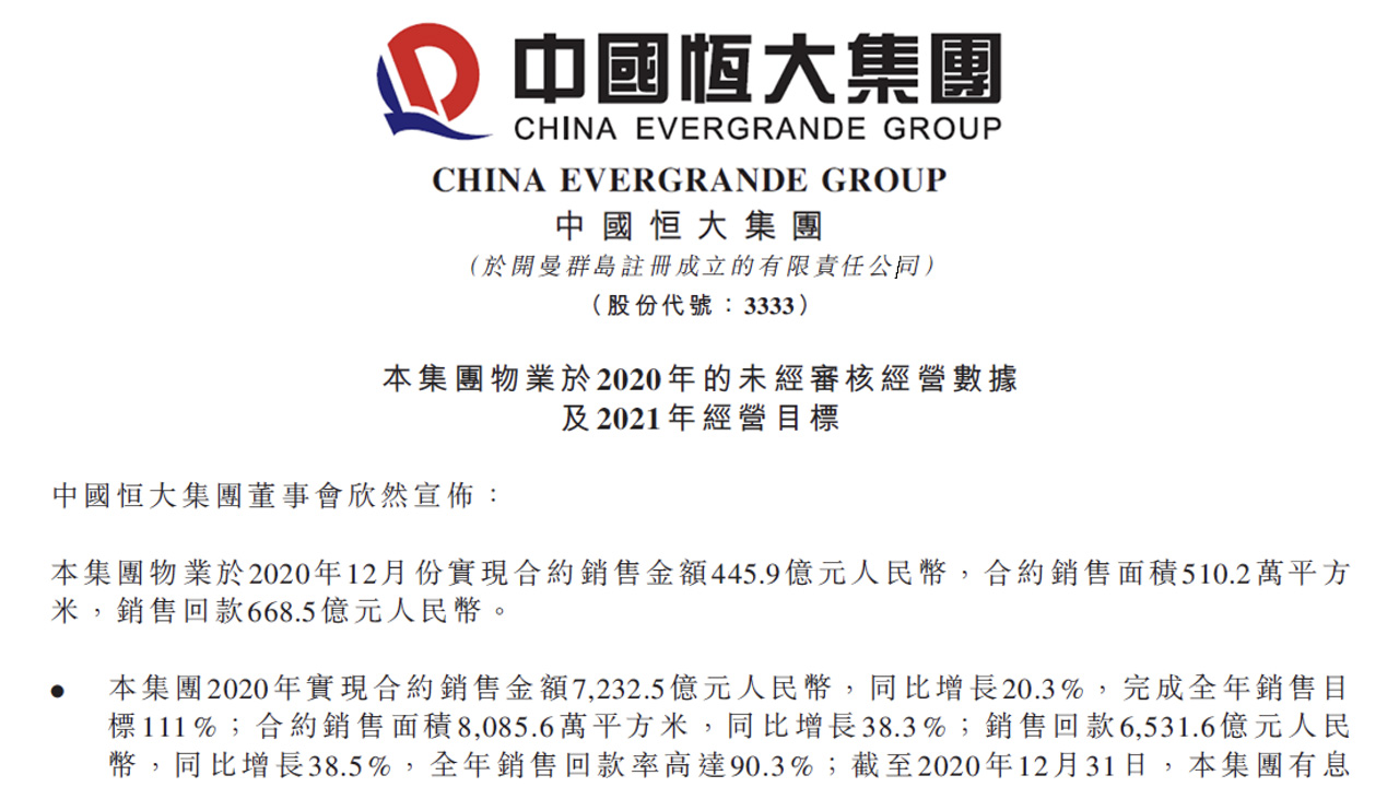 HOHHOT时间 恒大交出高分答卷！新战略成效尽显，多管齐下降负债