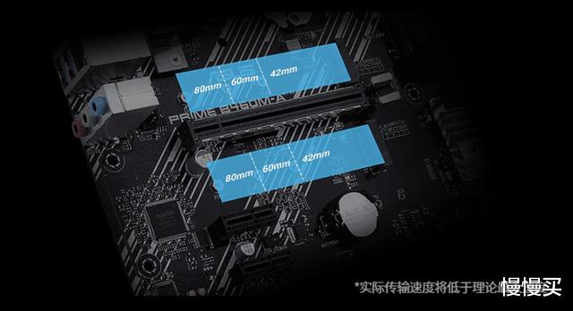 酷睿处理器|十代酷睿“新座驾”对决丨当H410遇上B460，是不是依然值得入手