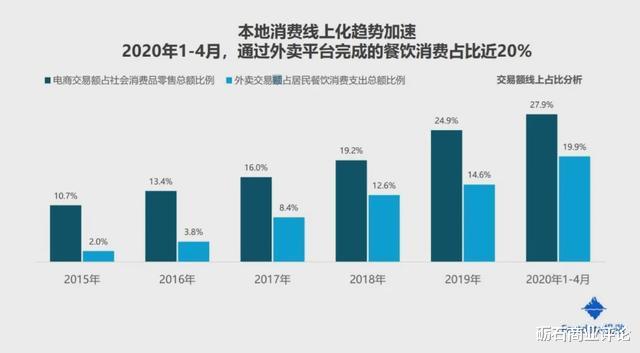 #5g手机#加码押注中国，可口可乐的新野望