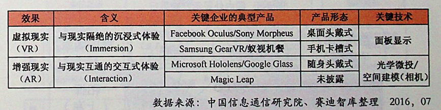 留学生|这十大领域的本科专业，最值得选！因为美国禁止我们学！