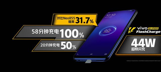 「iqoo neo」iQOO Neo3、华为nova7同天发布,最具性价比的5G手机竟是它