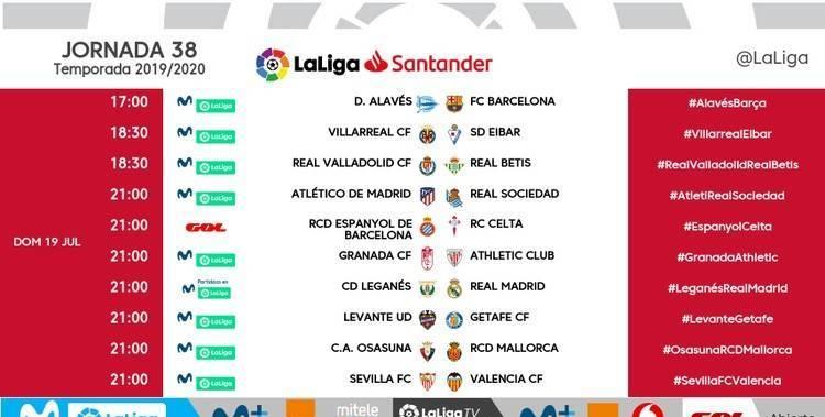 皇家马德里|西甲即将落幕,最后一个降级名额会是谁?西班牙人和皇马将当判官