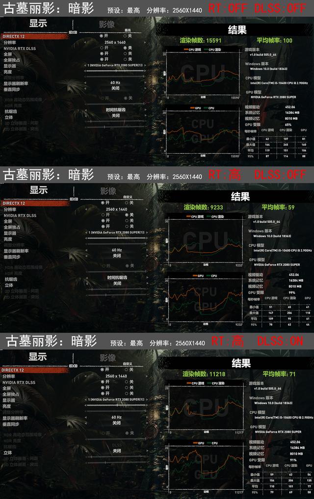 显卡|也是最后一次的RTX20攒机?10400+B460+RTX2080S