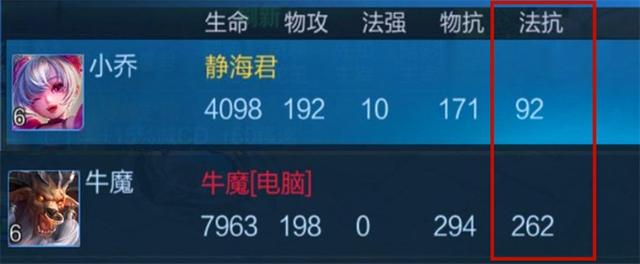 痛苦面具|王者荣耀：为什么痛苦面具削弱后依旧火热，冰霜法杖加强后照样冷门呢