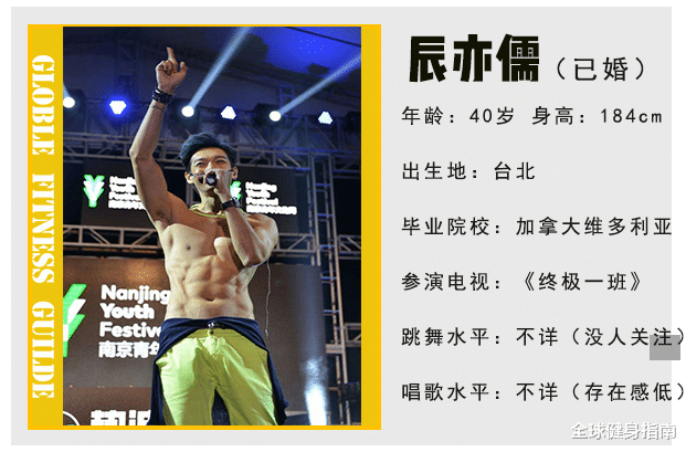 『男团』中国身材最好的偶像男团！唱跳rap一概垃圾，却为何让万千少女难以自拔？