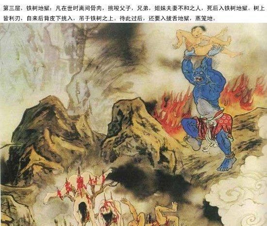 火山|十八层地狱分别叫什么名字？