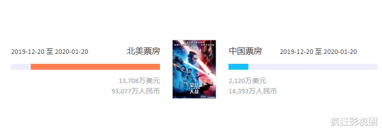 范冰冰|范冰冰高调复出，自称影后！还拿国旗为《355》做宣传
