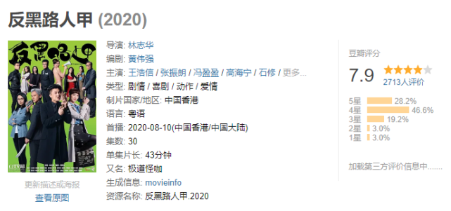 谭咏麟|这是年度最骚的港剧！连谭校长也在追