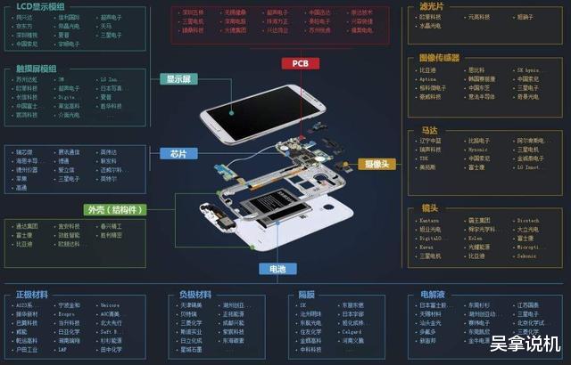 「苹果」苹果到底该不该禁?工程院院士发声:应该限制售卖苹果手机!