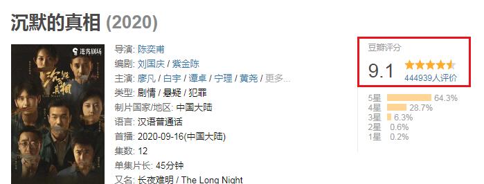 沉默的真相|《沉默的真相》后,又一良心悬疑网剧将播,演员阵容堪称有生之年