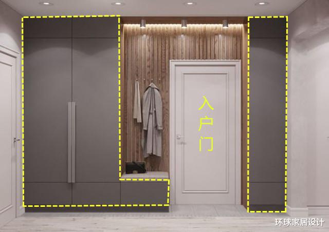 |我承认邻居比我聪明，没有玄关，围着入户门打一圈玄关柜，真好用