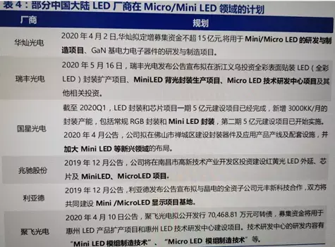 创业板|下跌不慌，说说下周2个机会，附股！