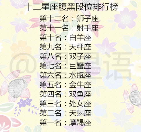 [星座男]12星座谁是守财奴或真大款，十二星座腹黑段位排行榜