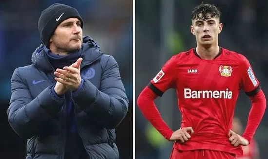 切尔西▲晚上9点，切尔西第3签揭晓！7千万镑报价德国天才，豪阵下赛季能争冠