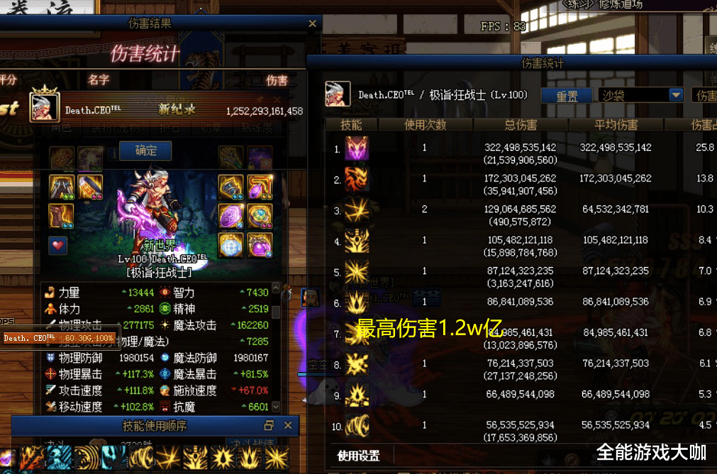 红眼▲大旭第一红眼位置不保?伤害1.2w亿的魔神出世,装备已经完美毕业